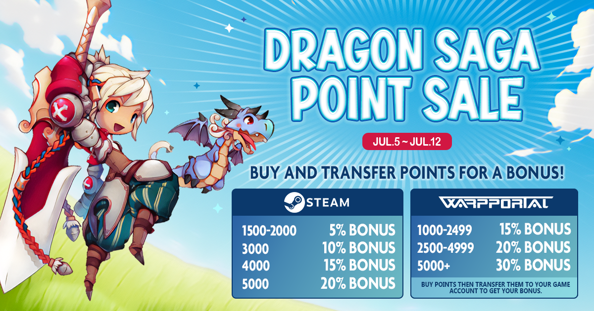 Point sale July 5~12!